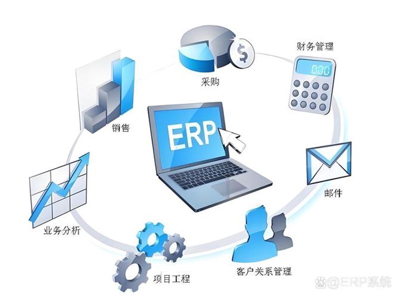 软件定制：企业管理的利器