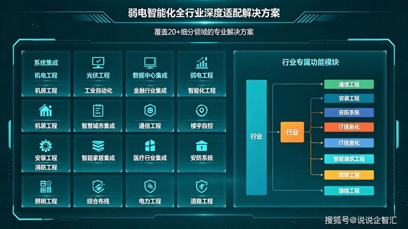 武汉软件开发行业：智慧引领未来